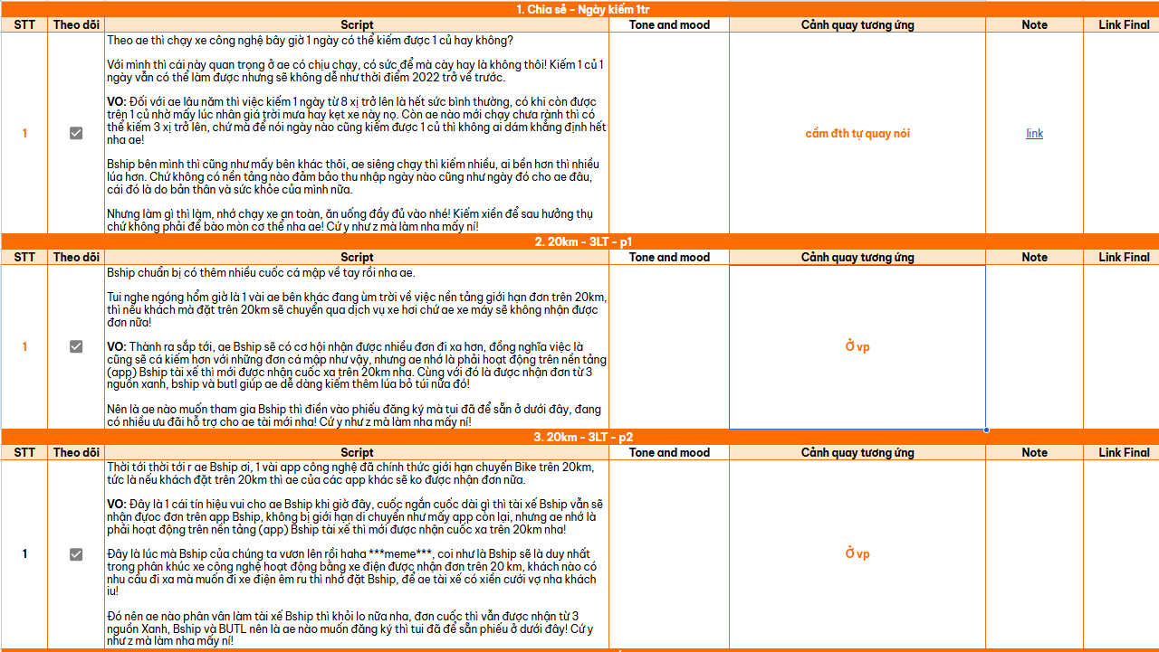 Video script and production timeline sheet