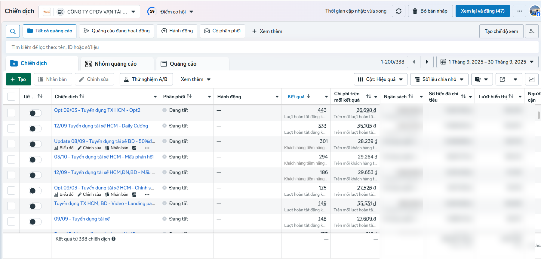 Meta Ads Manager, September 2025